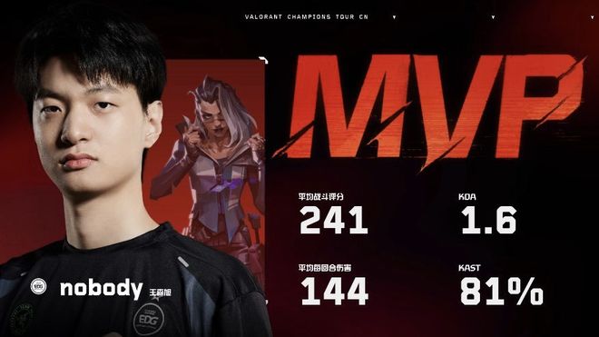 开云体育登录-包含EDG险胜BLG，Meiko拿下关键大龙顶尖较量淘汰赛，成为赛场最大亮点的词条